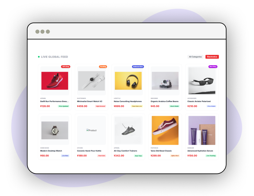 Marketing-Intelligence